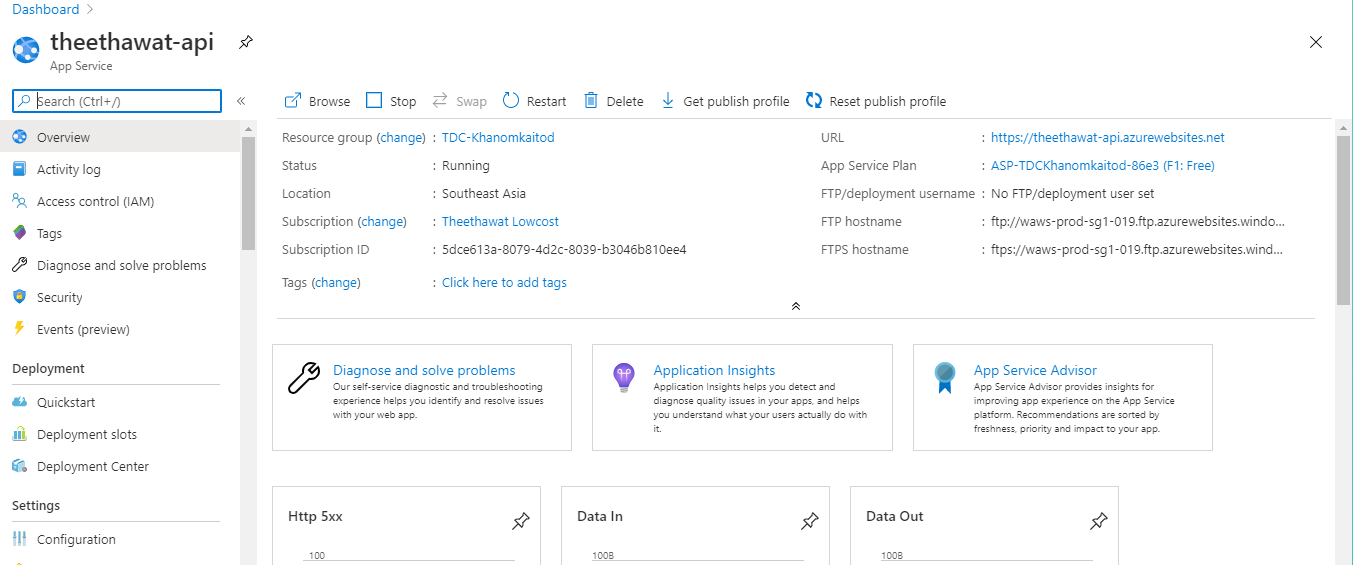 Azure Web App Dashboard